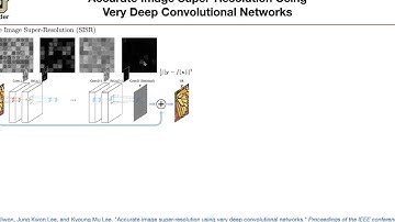 Single Image Super-Resolution | Lecture 33 (Part 3) | Applied Deep Learning