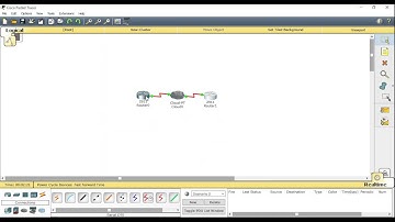 Packet Tracer - Frame Relay Example