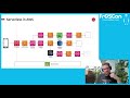 2021 - Ein Jahr Serverless