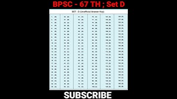 bpsc answer key 2022 || set - d | #shorts #india #bihar #bpsc #gkshorts #gk #answer #2022 #ytshorts