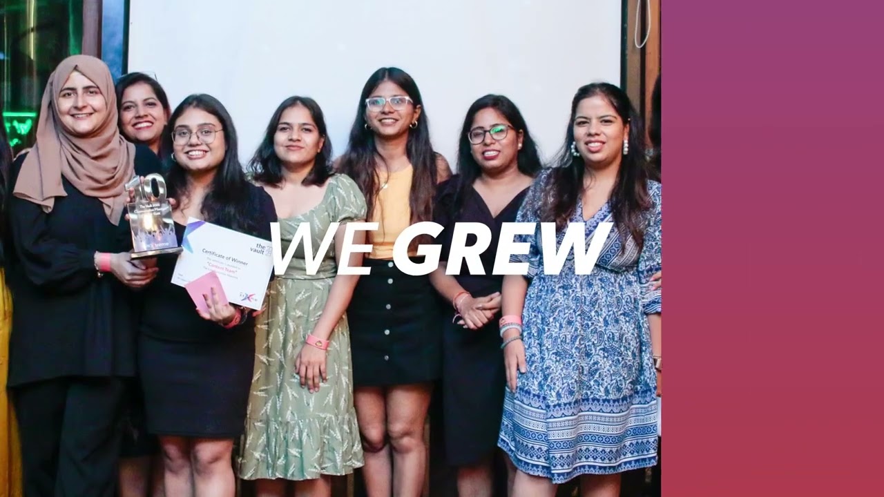 It's a Wrap to a Fantastic Journey of 2023 | 