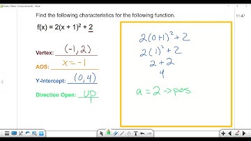Vertex Form Characteristics