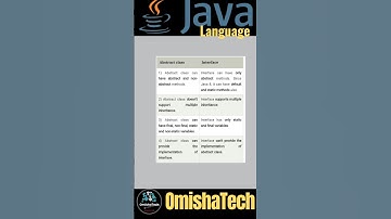 differences between abstract class and interface in Java #shorts #viral#java#interface #abstract