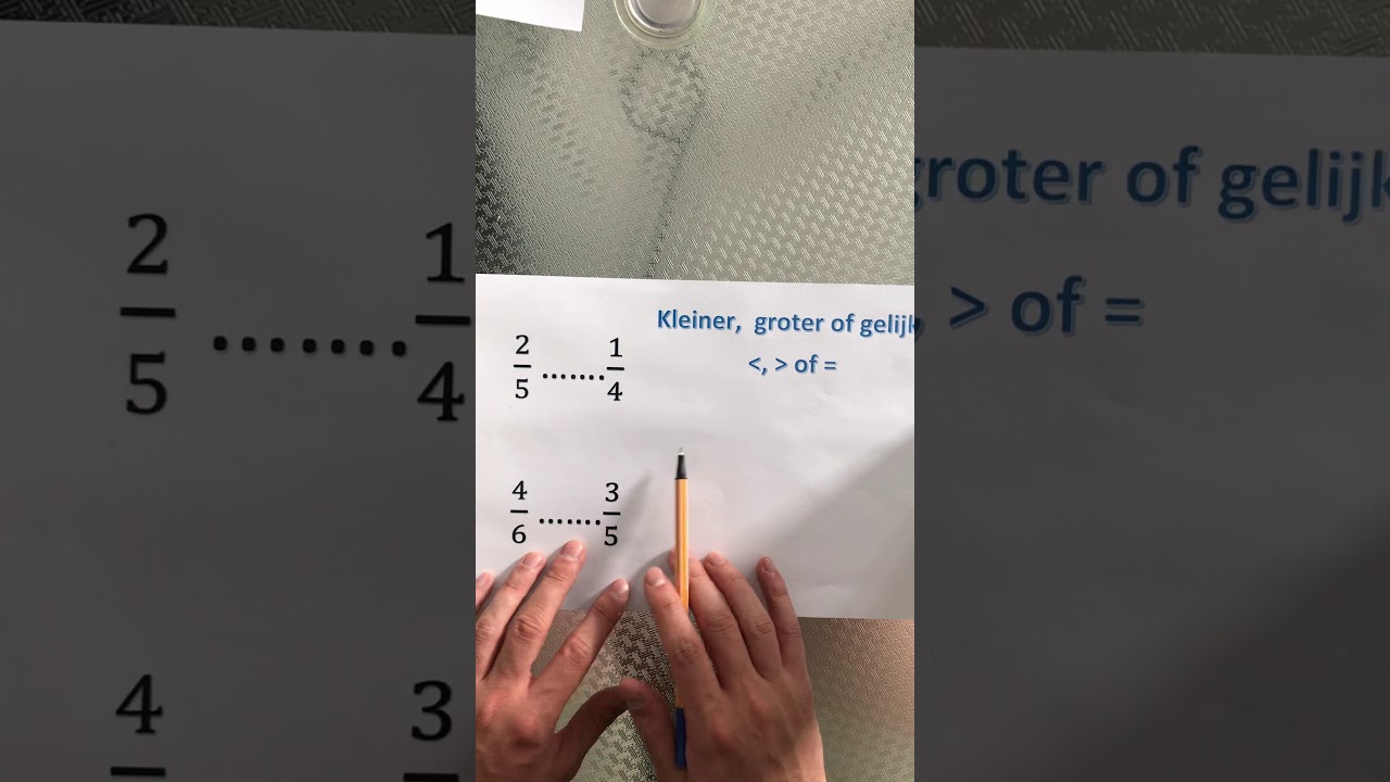 Breuken gelijknamig maken en vereenvoudigen - YouTube