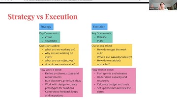 Product Cafecito with Andrea Saez