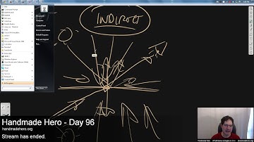 Handmade Hero Day 096 - Introduction to Lighting