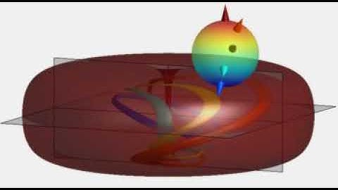 65. Preimages of different points on S2 for a topological soliton with the Hopf invariant Q=1