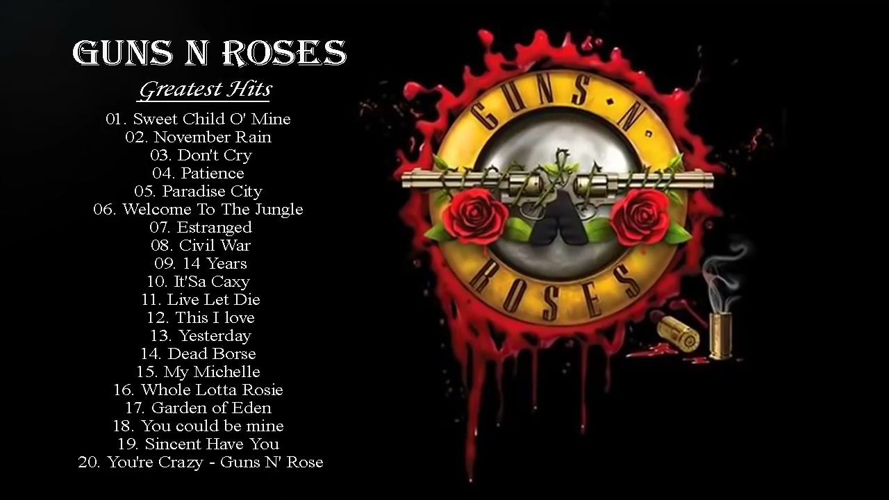 Guns N' Roses Best Songs - Guns N' Roses Greatest Hits Full Album ...