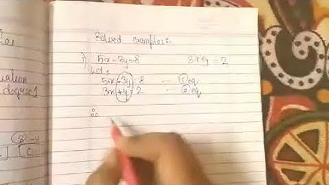 Linear equations in two variables||Algebra - Maths 1||SSC Maharashtra board