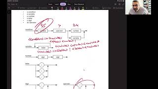 9608_w19_qp_31 | Past Paper | Solution | 1/2 | By ZAK screenshot 1
