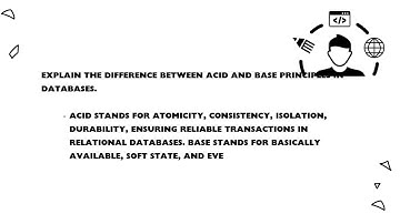 Full stack development interview questions - part 1 #fullstack #interviewquestions #onlinecourses