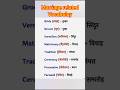 Marriage related vocabulary//English practice #englishvocabulary #viralshort @EnglishbyPalvi