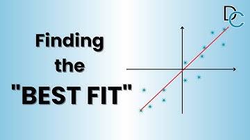 The Engine of Linear Regression: Least Squares Visualized