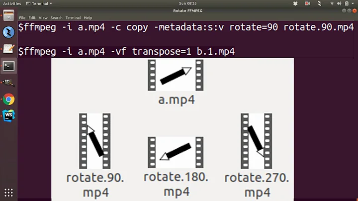 Rotate video with FFmpeg 2 ways