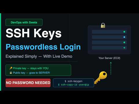 SSH Passwordless Authentication —Explained Simply for Beginners    @DevOpswithSweta