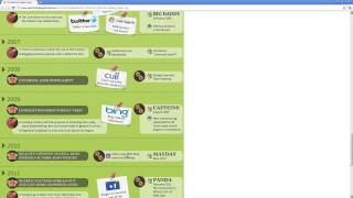 WordPress: Evolution Of Making Page 1