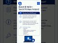 What is Event ID 4672 ? Explained in 30 Secs #microsoftsentinel