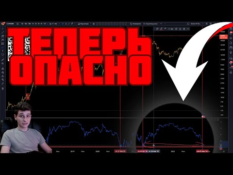 ЭТОТ СИГНАЛ НИКОГДА НЕ ОШИБАЛСЯ! | Биткоин, криптовалюта | Анализ рынка 08.03.2024