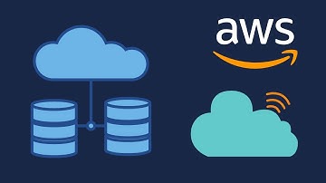 Create a sample app with AWS Fargate | Managing AWS infrastructure