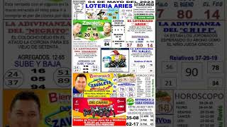 adinanzas de la diaria #homduras#loto #diaria Net Worth