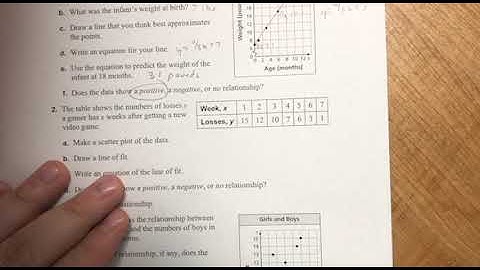 Sec. 9.2: Line of Best Fit