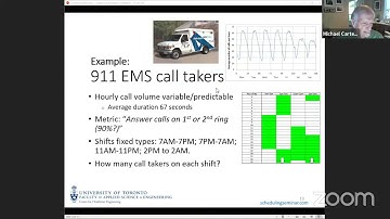 [Scheduling seminar] Mike Carter (U. of Toronto) | Challenges in Healthcare Scheduling Applications