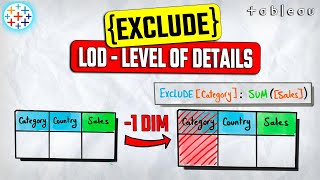 EXCLUDE Level of Detail (LOD) Expressions | #Tableau Course #98