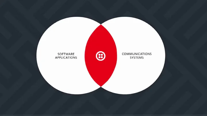 What Can You Do with Twilio?