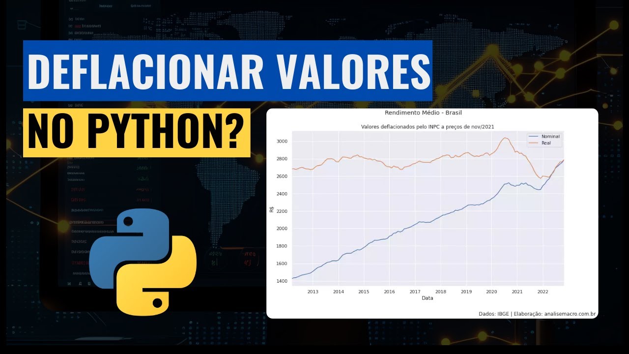 Python para Economia: Corrigir Valores pela Inflação - YouTube