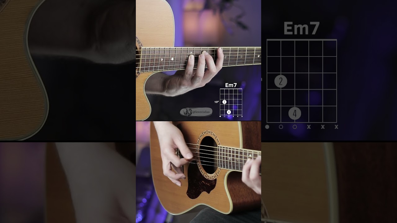 Snow Patrol - Open Your Eyes (Acordes/Chords)