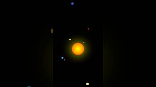 Solar System Using HTML, CSS, and Javascript