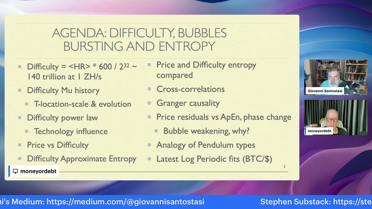 "The Physics of Bitcoin" with Giovanni and Stephen #33 9/17/2025