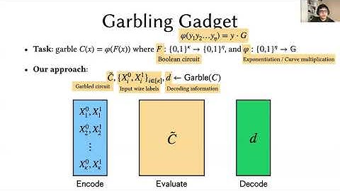 Threshold Schnorr with Stateless Deterministic Signing from Standard Assumptions