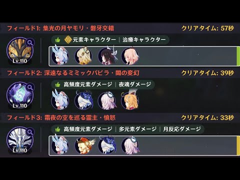 [原神] 幽境の激戦 アルティメット 全シグウィン攻略 月結晶、凍結、蒸発/Stygian Onslaugh/Dire