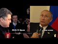 Путин боится Порошенко