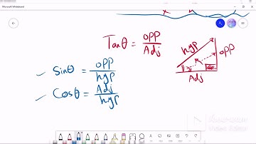 Vector Operations part 2
