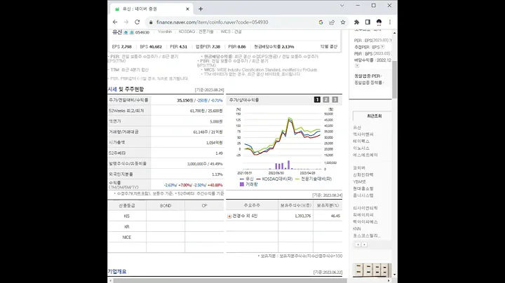 054930유신 주가 전망 및 차트 분석