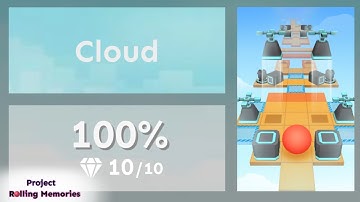 Rolling Sky - Cloud (Tutorial - Level 0) | Project Rolling Memories