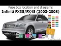 Fuse Box Location And Diagrams Infiniti FX35 FX45 2003 2008 