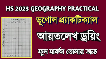 HS 2023 Geography practical question answer/Histogram drawing/class 12 geography practical Histogram
