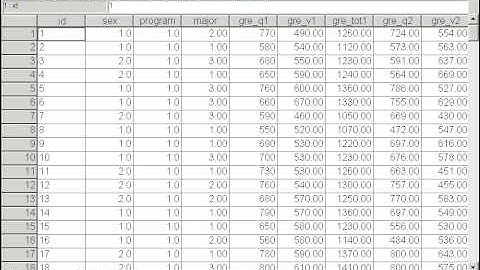 Lesson 7.2: Saving SPSS Files