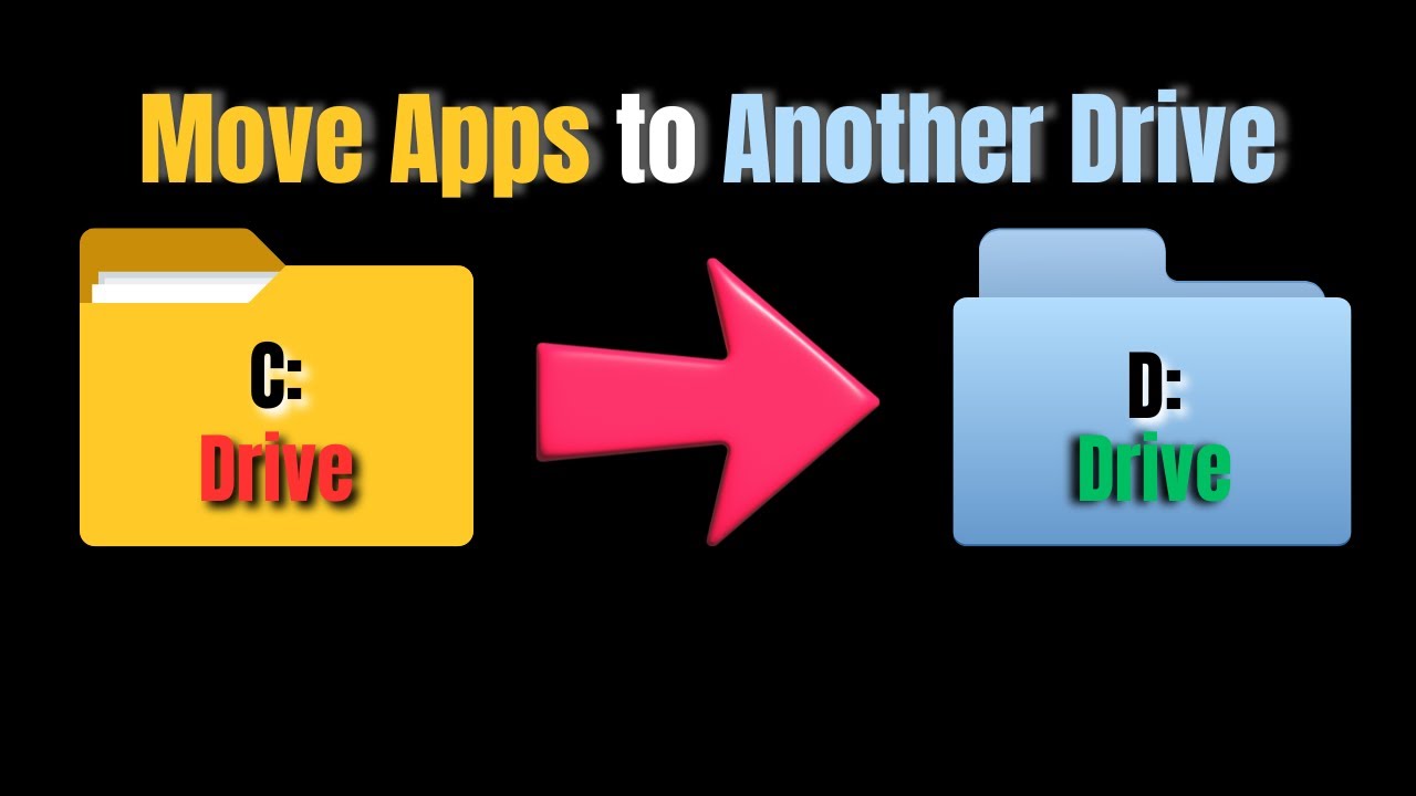 How to Move Apps to Another Drive on Windows 10/11 – Step-by-Step Guide ...
