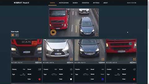 Hanwha Vision Wisenet Road AI, AI based Traffic Management Solution