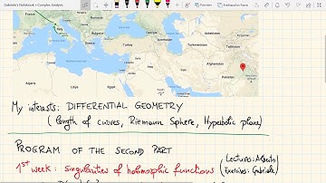 Introduction to the Complex Analysis II course