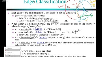 Graph Traversal   DFS Part 2