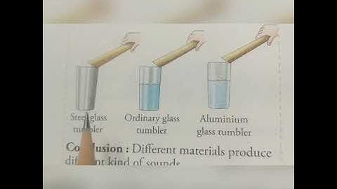 science Chapter 8. Sound and Noise (part 1)
