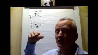 Famous Futurenet Matrix Explained (2017) Net Worth