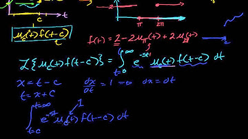 Differential Equations Laplace Transform of the Unit Step Function