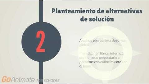 Metodología para la solución de problemas