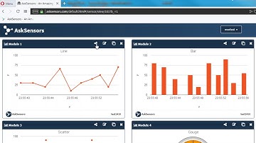 AskSensors share modules